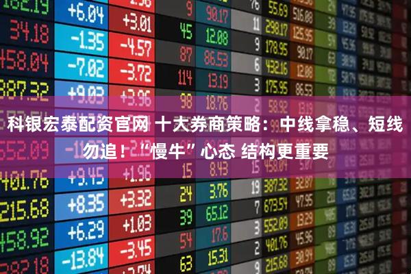 科银宏泰配资官网 十大券商策略：中线拿稳、短线勿追！“慢牛”心态 结构更重要
